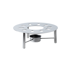 Funktion Grydevarmer