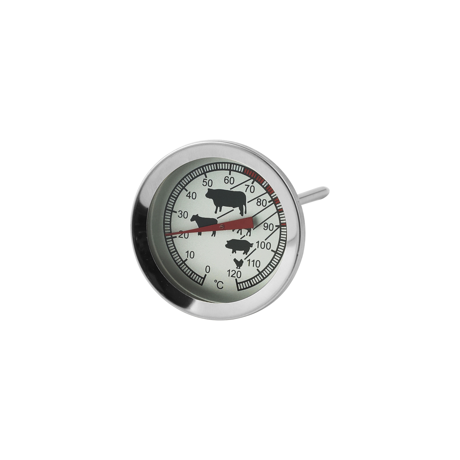 Funktion Stegetermometer 3 Funktion Stegetermometer