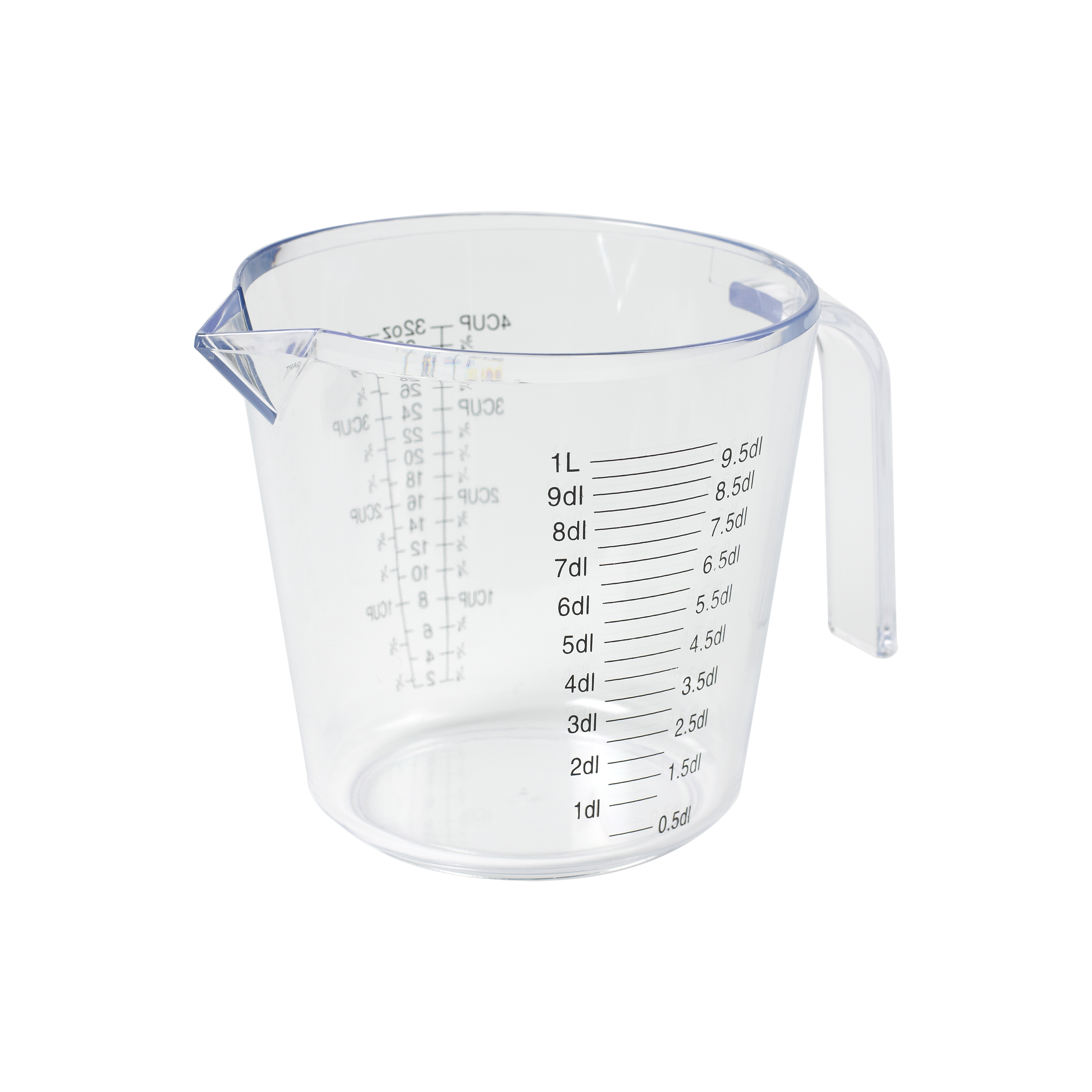 Funktion Målekande 3 Funktion Målekande